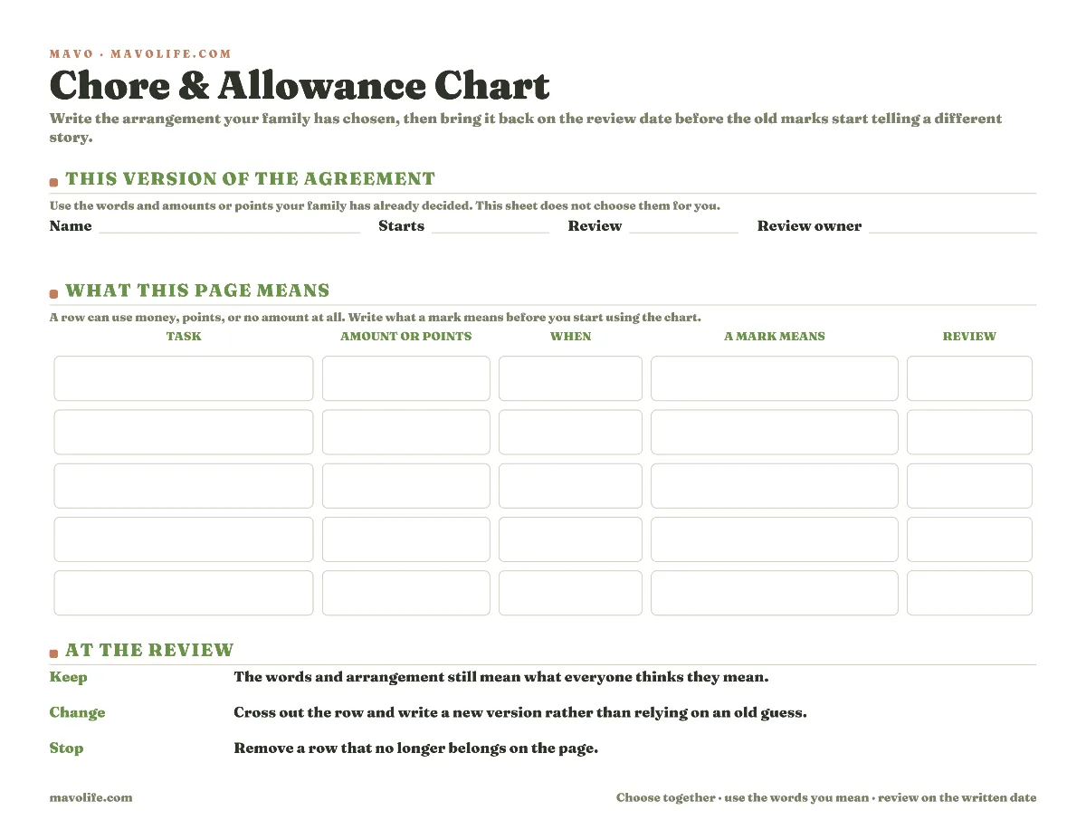 One-page fillable chore and allowance chart with household and review details, five blank agreement rows for a task, amount or points, timing, completion meaning, and a keep, change, or stop review note.