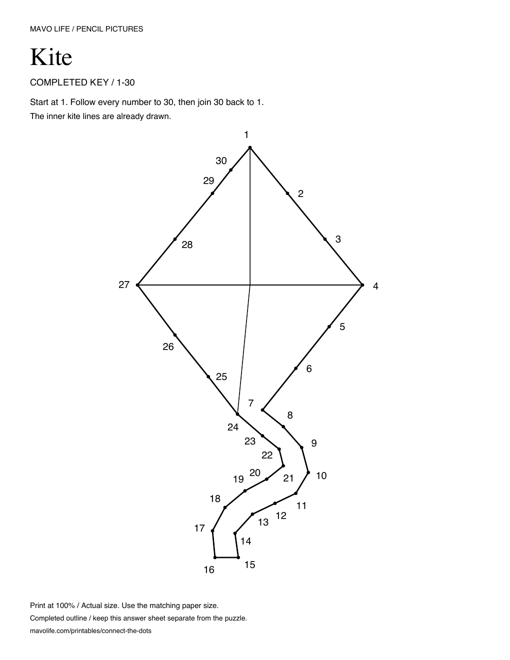 Completed kite outline with all 30 dots joined in order and the final closing line.