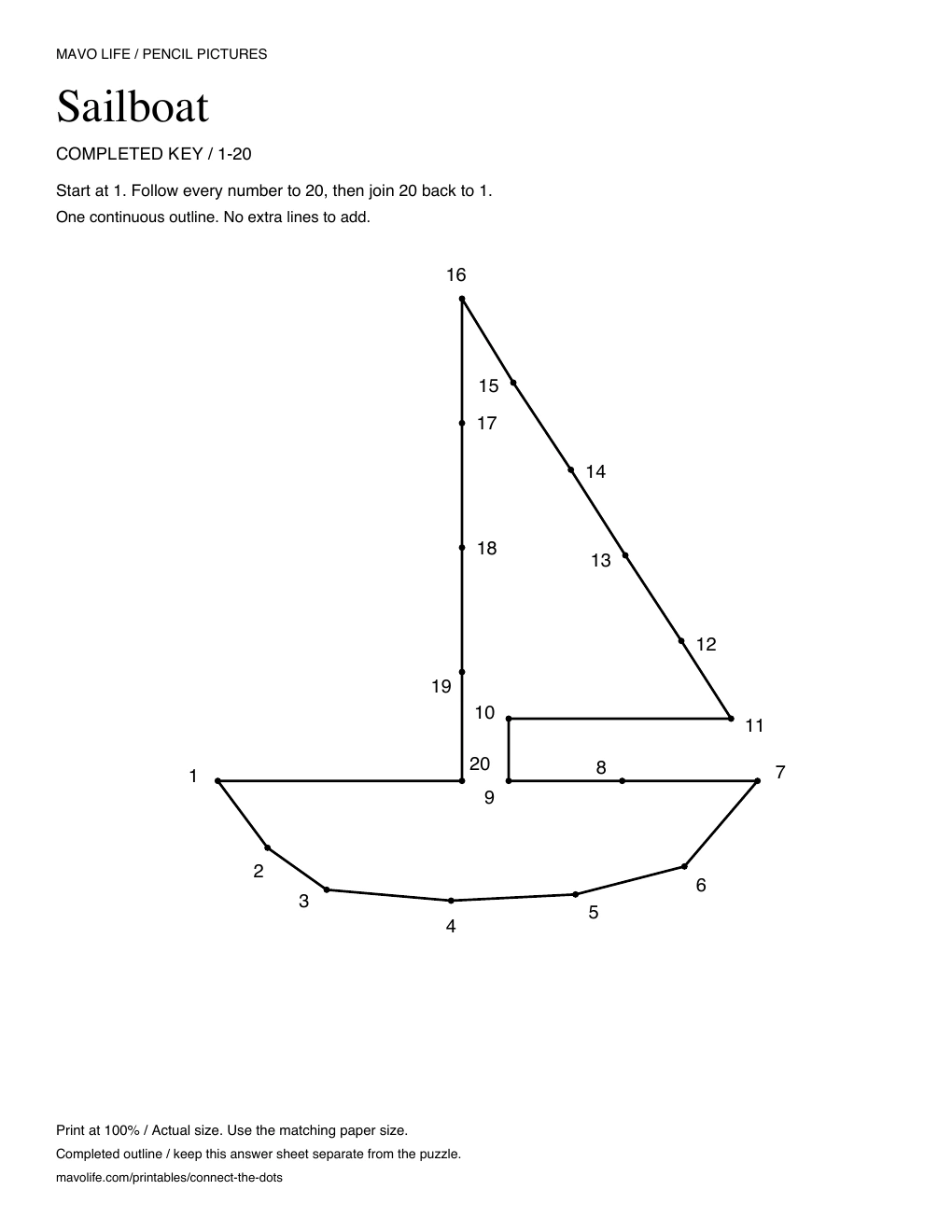 Completed sailboat outline with all 20 dots joined in order and the final closing line.