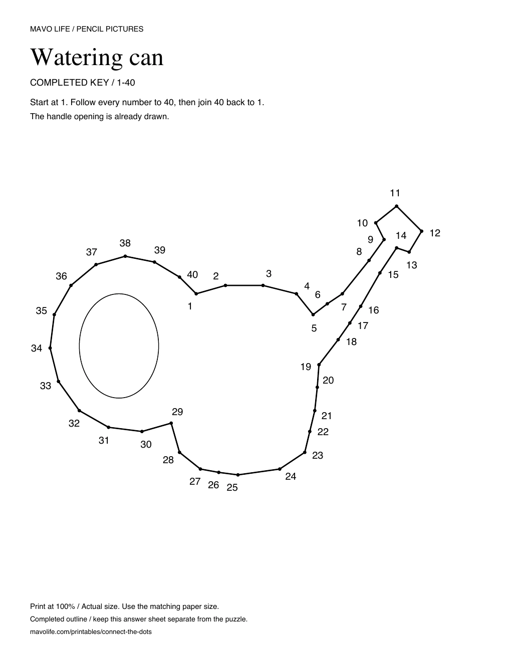Completed watering can outline with all 40 dots joined in order and the final closing line.