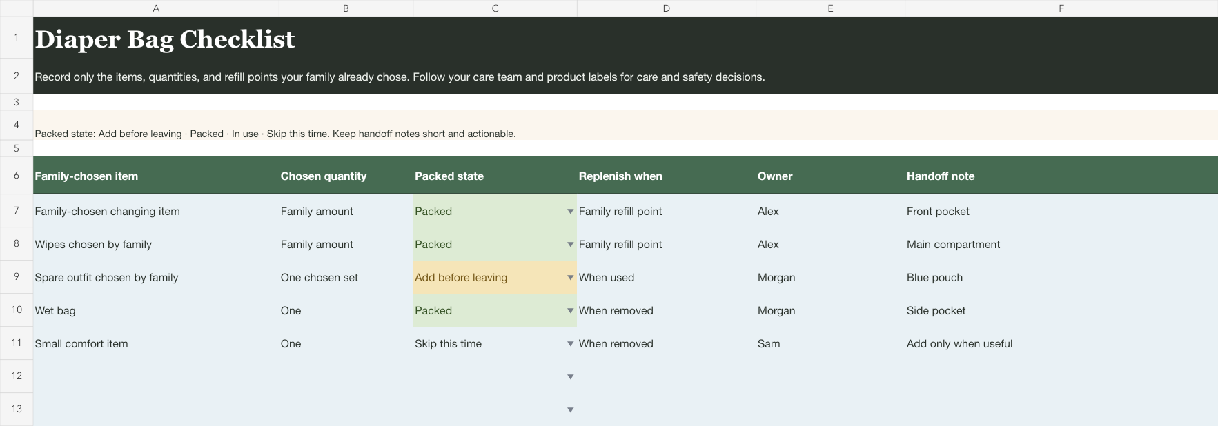 Editable diaper bag checklist workbook with family-chosen items, current quantities, refill points, packed state, owners, and handoff notes.