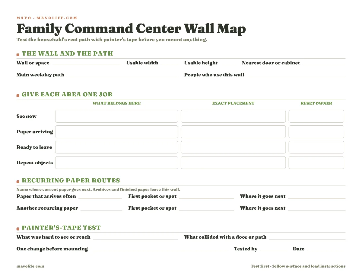 Fillable family command center wall-layout map showing the wall measurements and four household zones, plus recurring paper routes, owners, and a painter's-tape test.