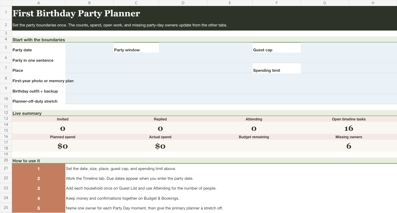 First birthday party planning spreadsheet with party boundaries and live totals for guests, work, spending, and missing owners.