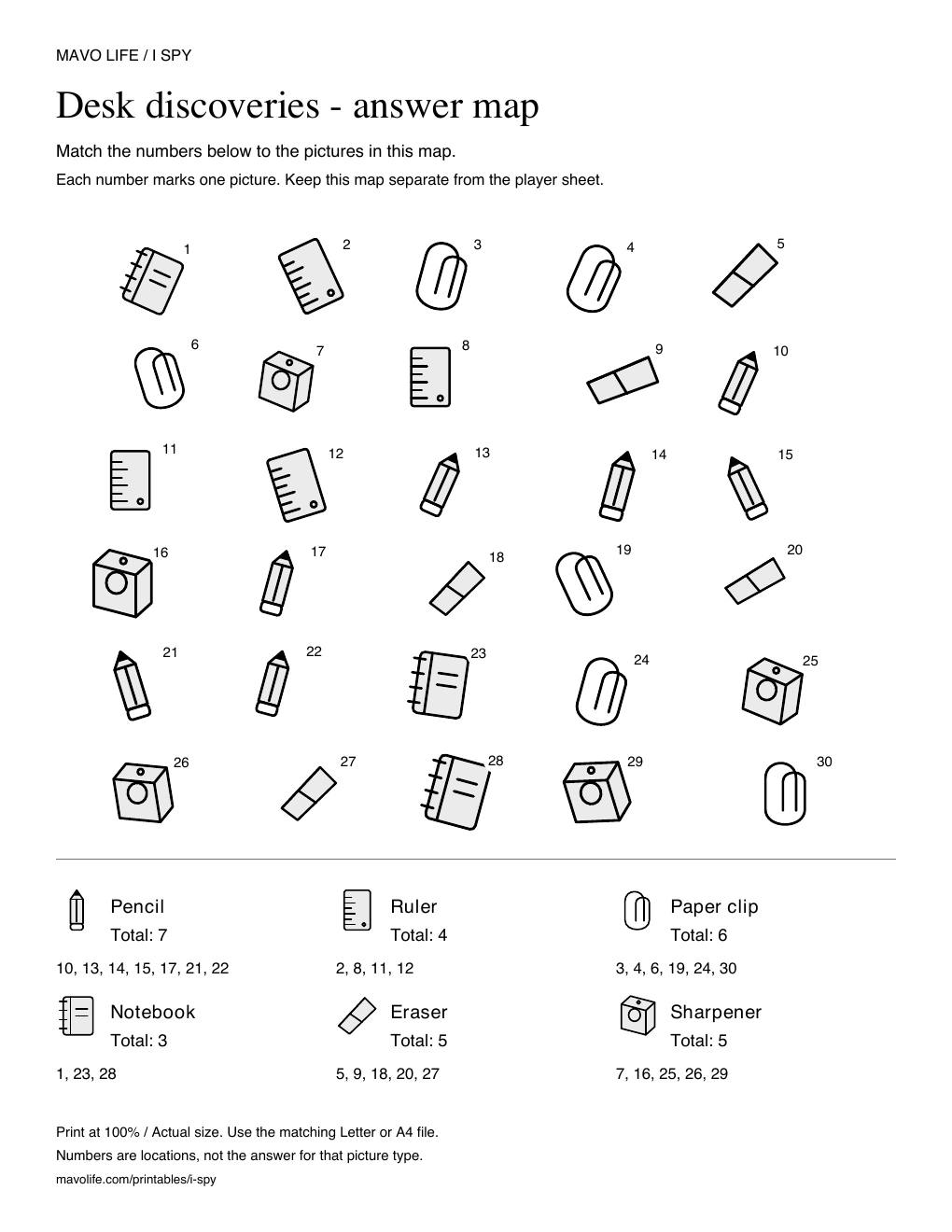 Separate desk discoveries answer map with numbered object locations and the six completed counts.