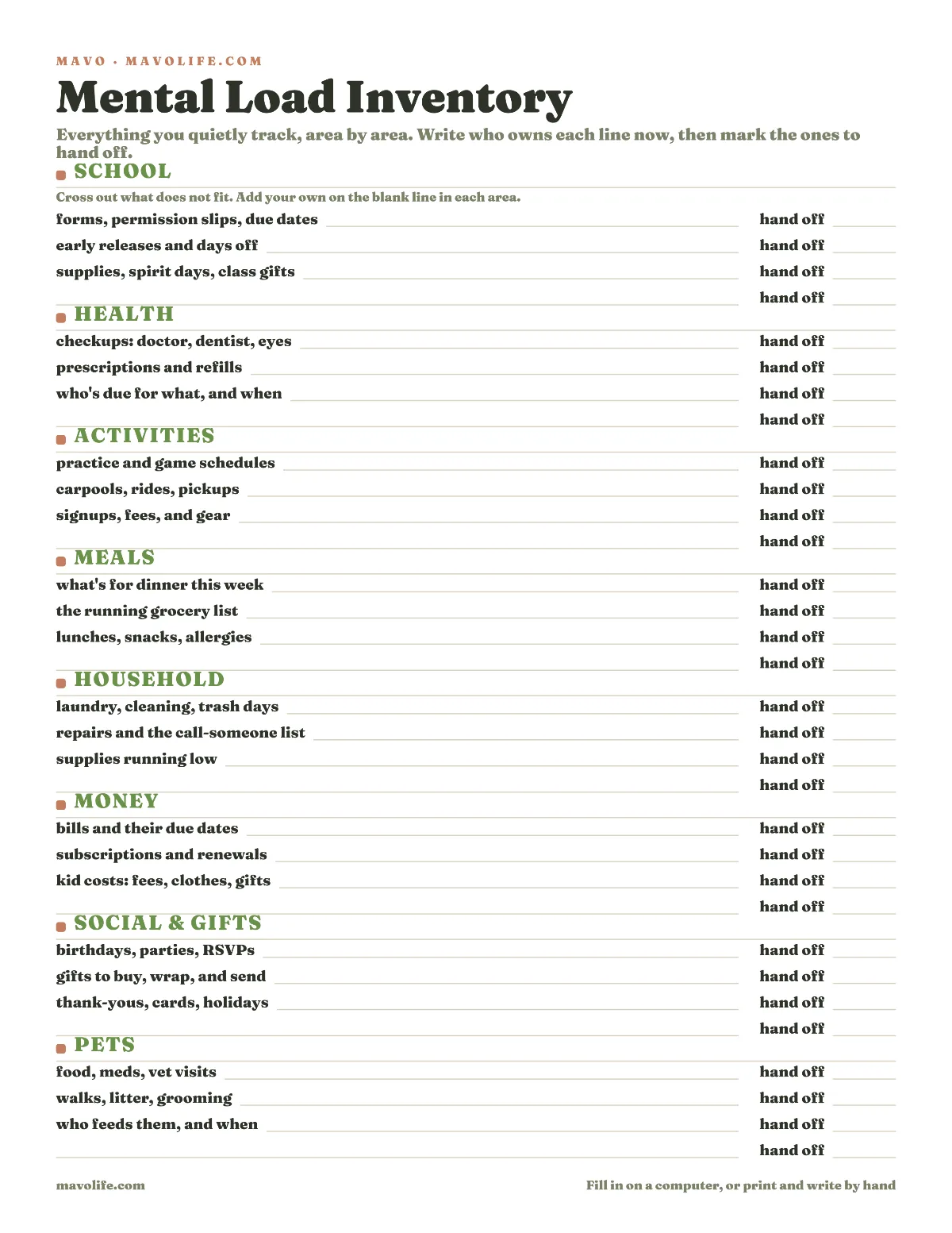 Preview of the Mental load inventory printable
