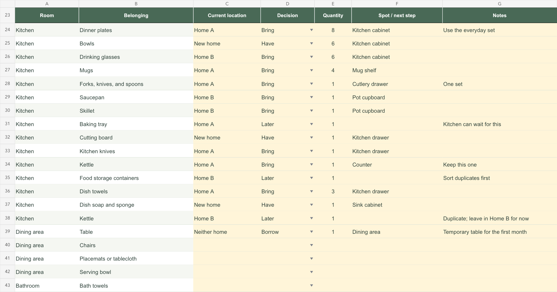 Filled example of the room inventory with kitchen belongings from Home A and Home B, their decisions, quantities, destination spots, and notes.