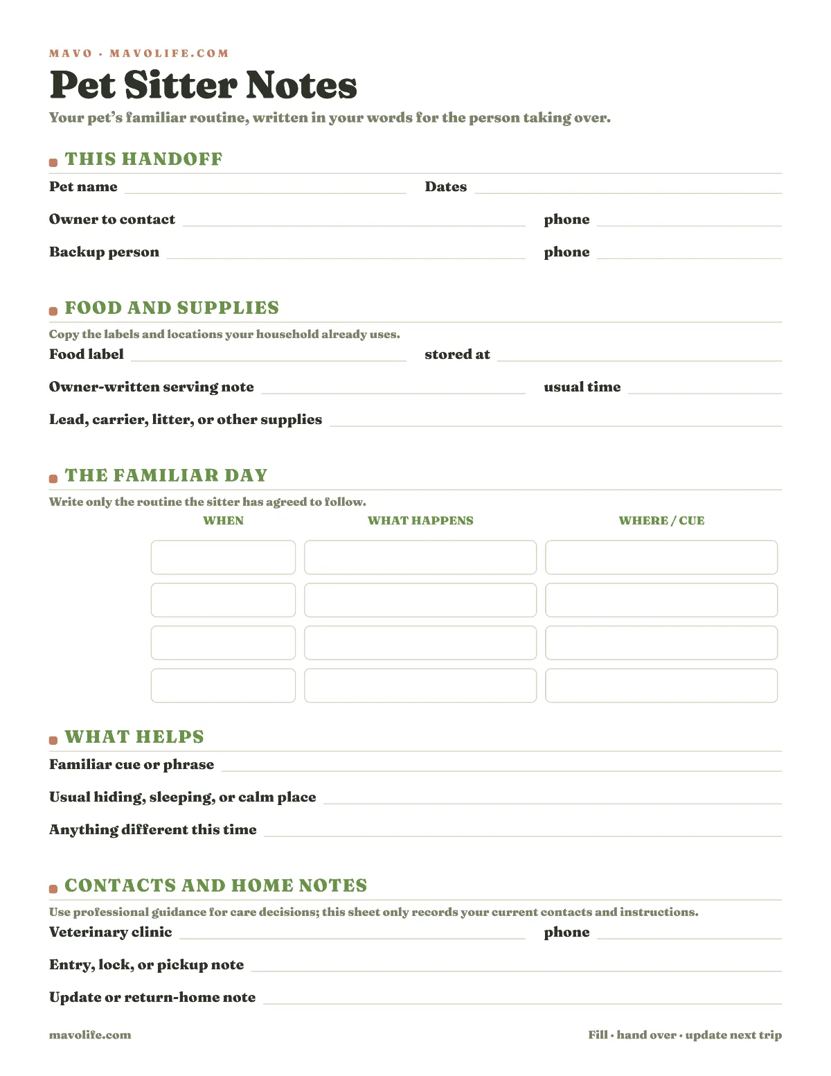 Fillable pet sitter notes with owner contacts, food labels and locations, a daily routine, familiar cues, home notes, and veterinary contact information.