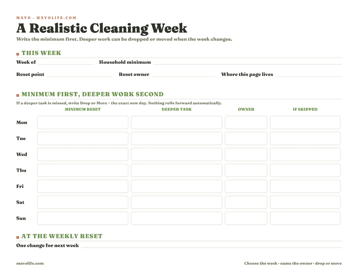 Fillable landscape weekly cleaning schedule with a household minimum, reset details, and seven day rows for the minimum reset, deeper task, owner, and drop-or-move decision