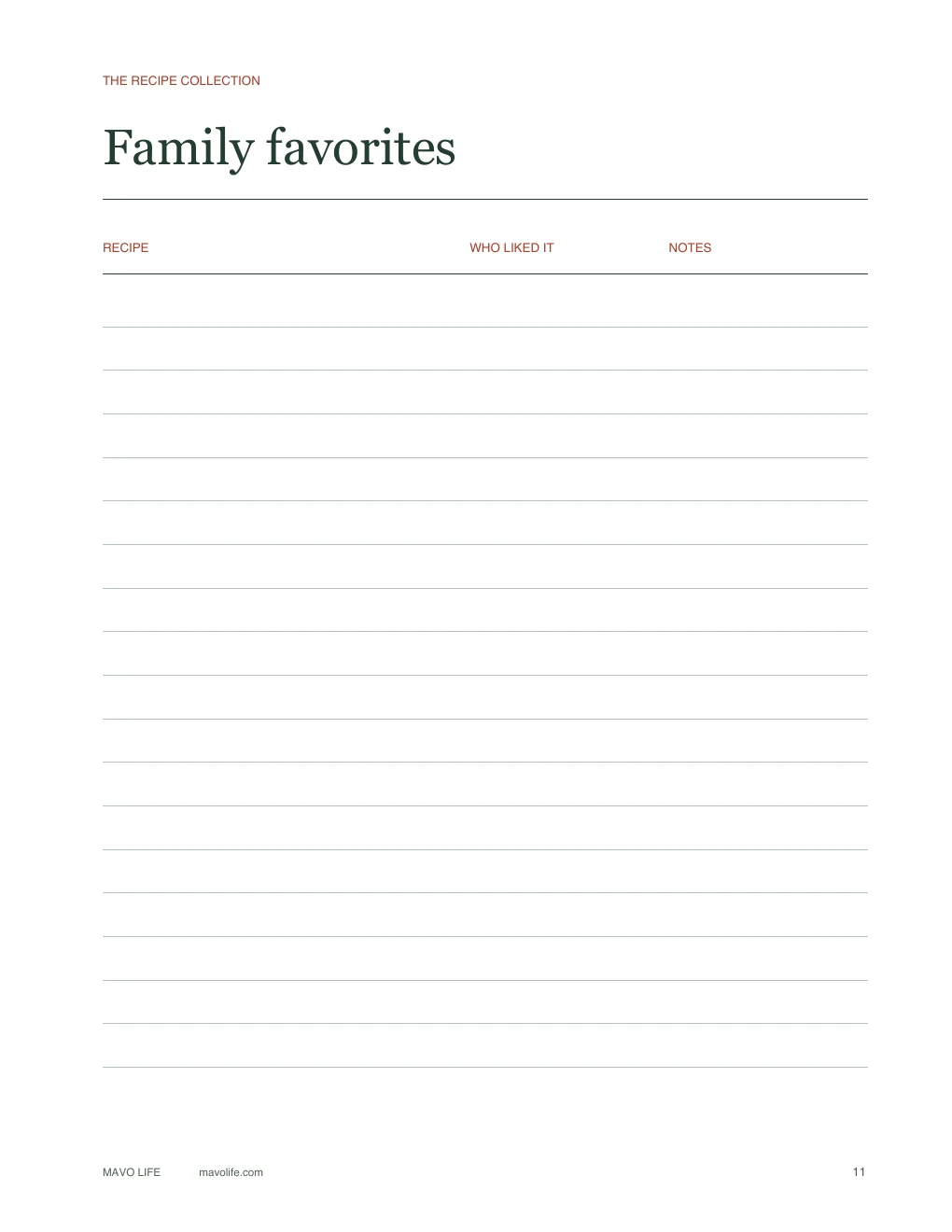 Family favorites list with 18 rows for recipe, who liked it, and notes