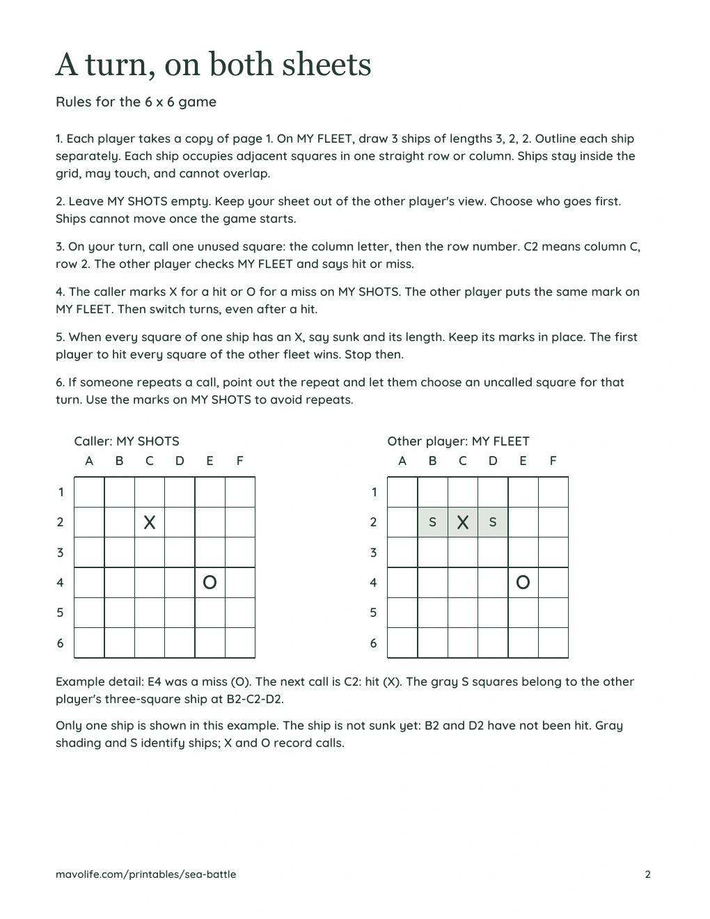 Actual starter rules page with six numbered steps and two matched grids showing C2 hit, E4 miss, and the other player’s three-square ship.