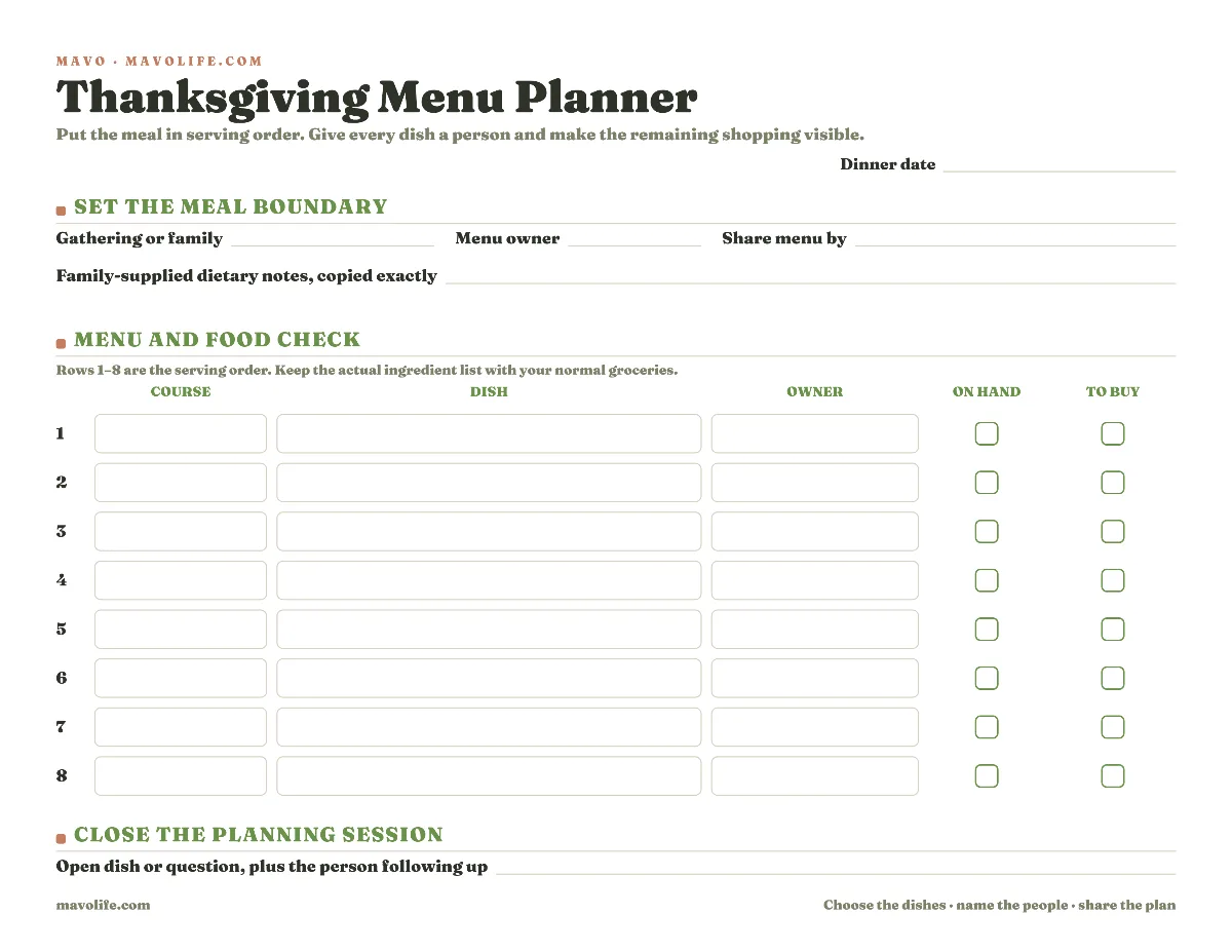 Fillable Thanksgiving menu planner with gathering details and eight serving-order rows that assign dishes, owners, and dish-level shopping states.