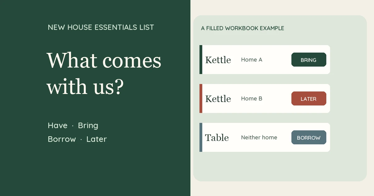 A filled workbook example shows a kettle to bring from one home, a duplicate to leave for later, and a borrowed table.