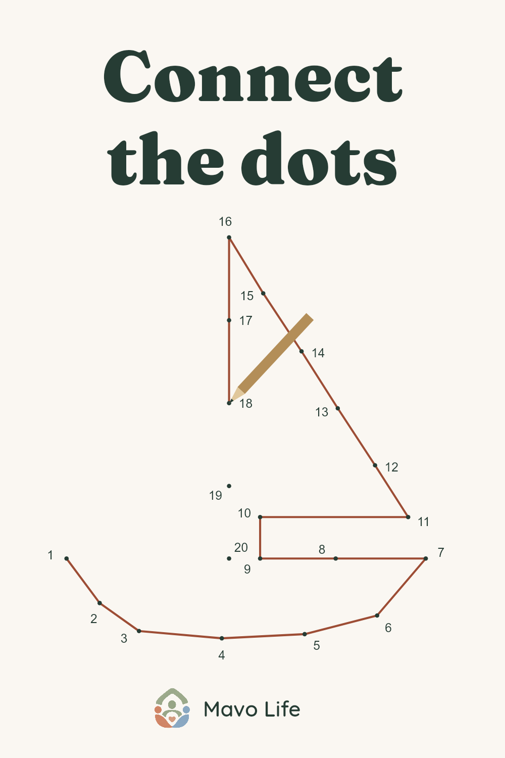 A worked sailboat dot-to-dot drawing with part of its numbered outline joined and a pencil at the next dot.