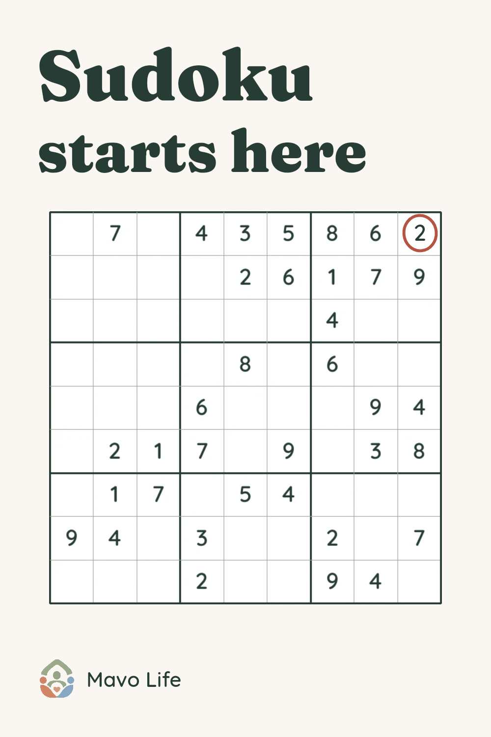 Puzzle 1 Sudoku grid with its first explained placement, a circled 2 in the top-right square, and the words Sudoku starts here.