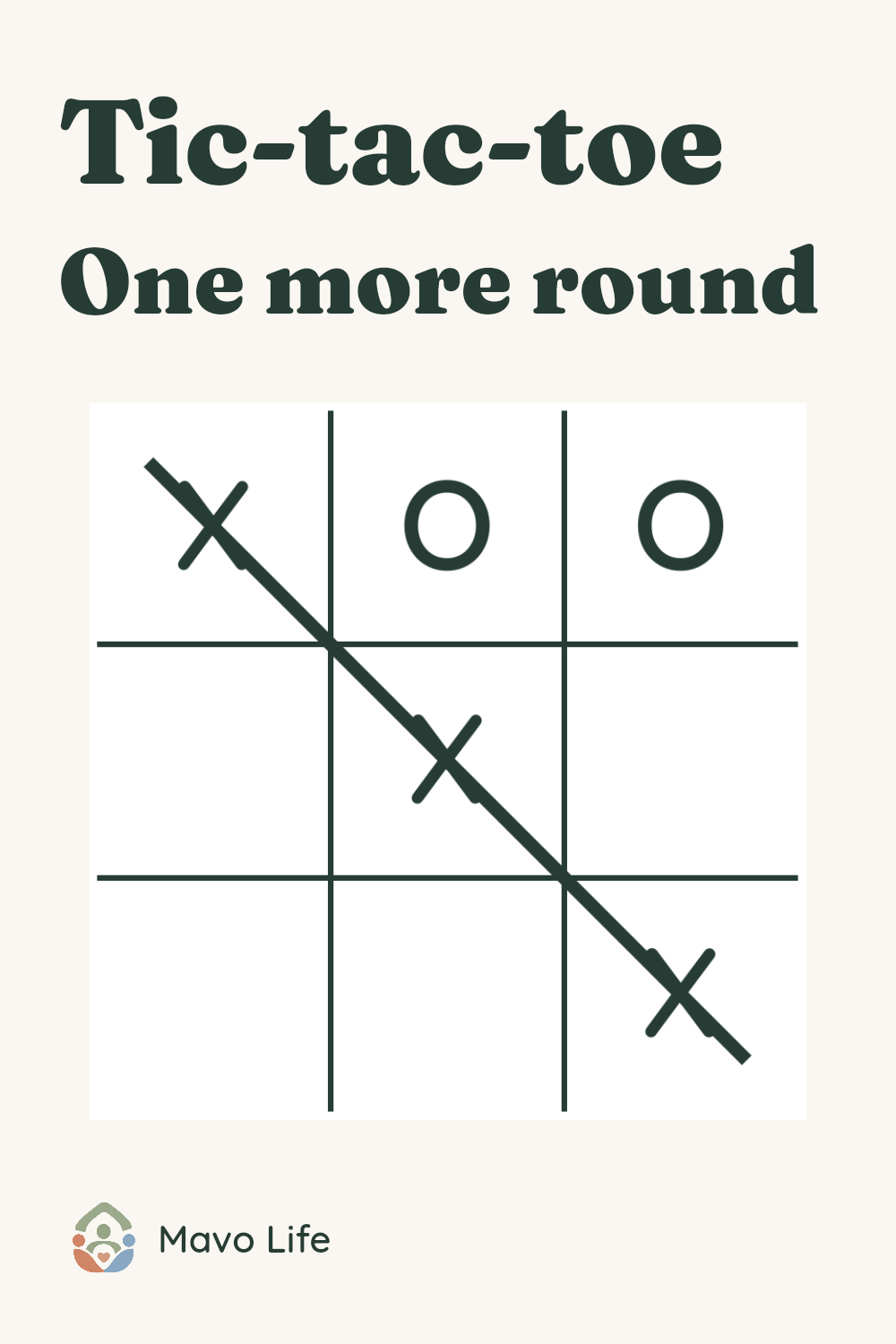 A completed tic-tac-toe example with X’s diagonal winning line marked and the words Tic-tac-toe, One more round.