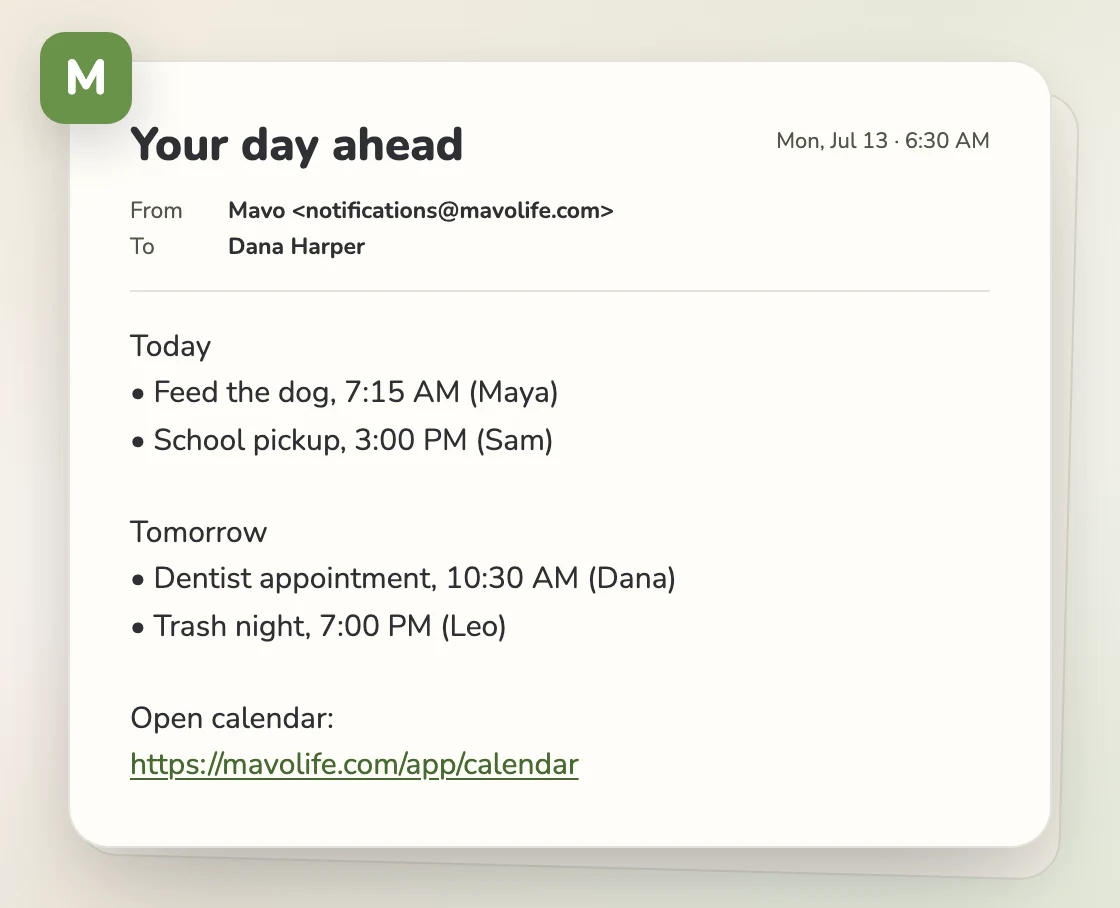 An email from Mavo to Dana titled Your day ahead, listing the Harper family's plans with the person handling each one
