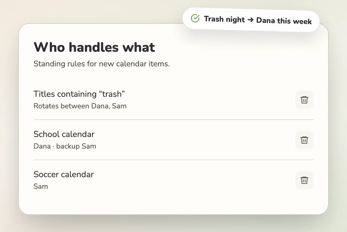 Mavo's Who handles what settings, with trash events rotating between Dana and Sam and school events assigned to Dana with Sam as backup