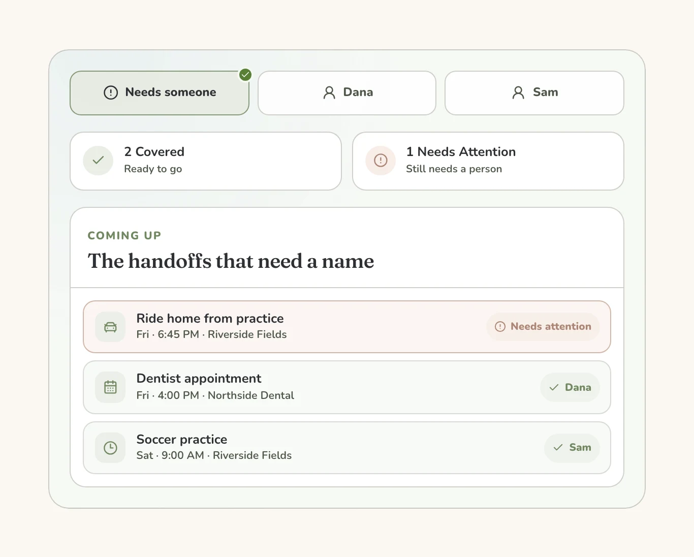 Who’s Handling It product view