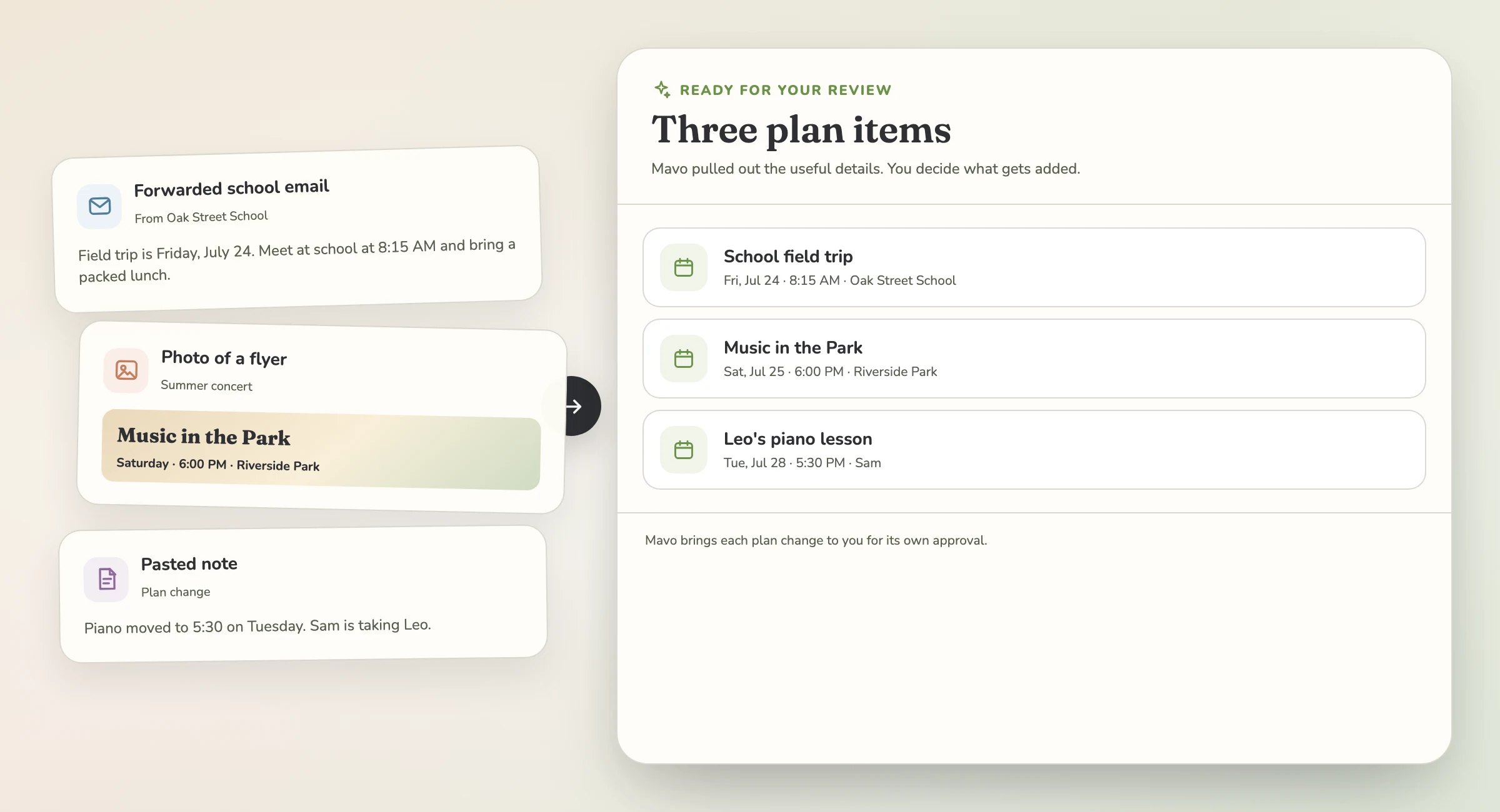 A school email beside the calendar events and family plan items Mavo prepared from it