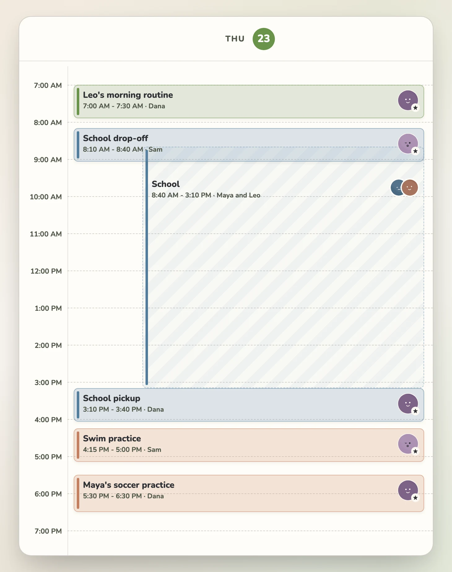 A single-day Mavo calendar for Thursday, July 23, showing Leo's morning routine, school drop-off, the school day for Maya and Leo, school pickup, swim practice, and Maya's soccer practice with Dana or Sam named on each event