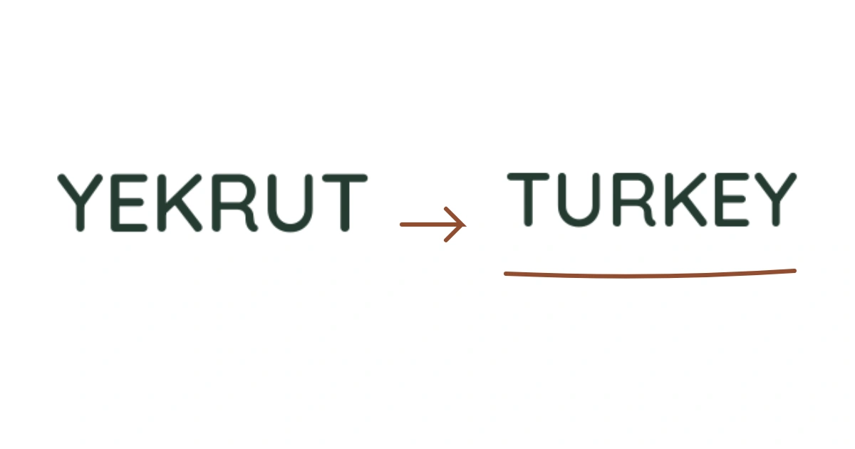 Enlarged actual first puzzle row: YEKRUT is rearranged into TURKEY, with each of the six letters used once.
